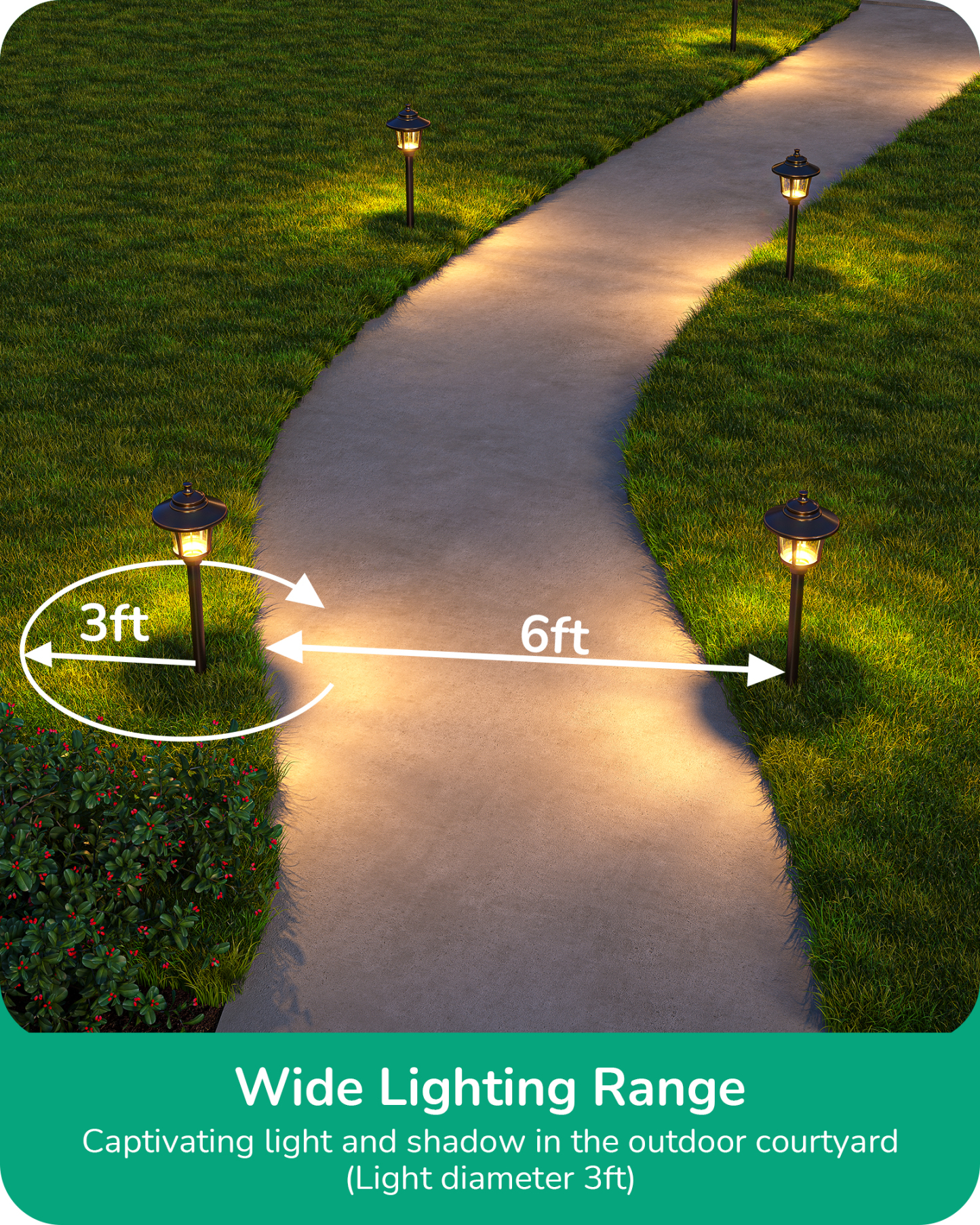 EDISHINE 6 Pack Low Voltage Landscape Lighting-HGSL34B