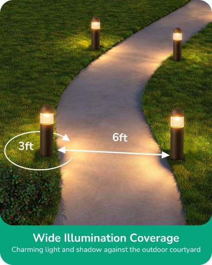 EDISHINE 12V 3W 3000K Warm White Low Voltage Landscape Lights, IP65, CRI 80, 6 Pack-HGSL35A