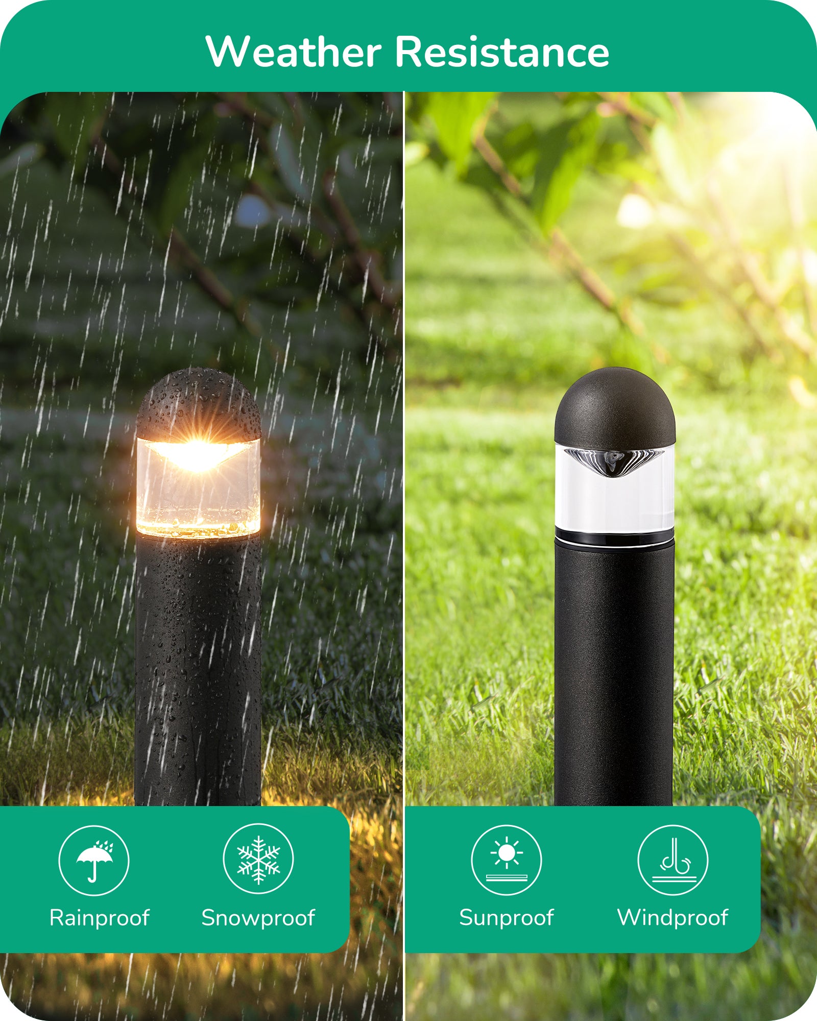EDISHINE 12V 3W 3000K Warm White Low Voltage Landscape Lights, IP65, CRI 80, 6 Pack-HGSL35A