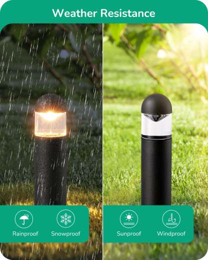 EDISHINE 12V 3W 3000K Warm White Low Voltage Landscape Lights, IP65, CRI 80, 6 Pack-HGSL35A