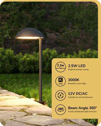 EDISHINE 3W 3000K Low Voltage Landscape Lights, 50,000 Hrs,  4 Pack-HGSL37A