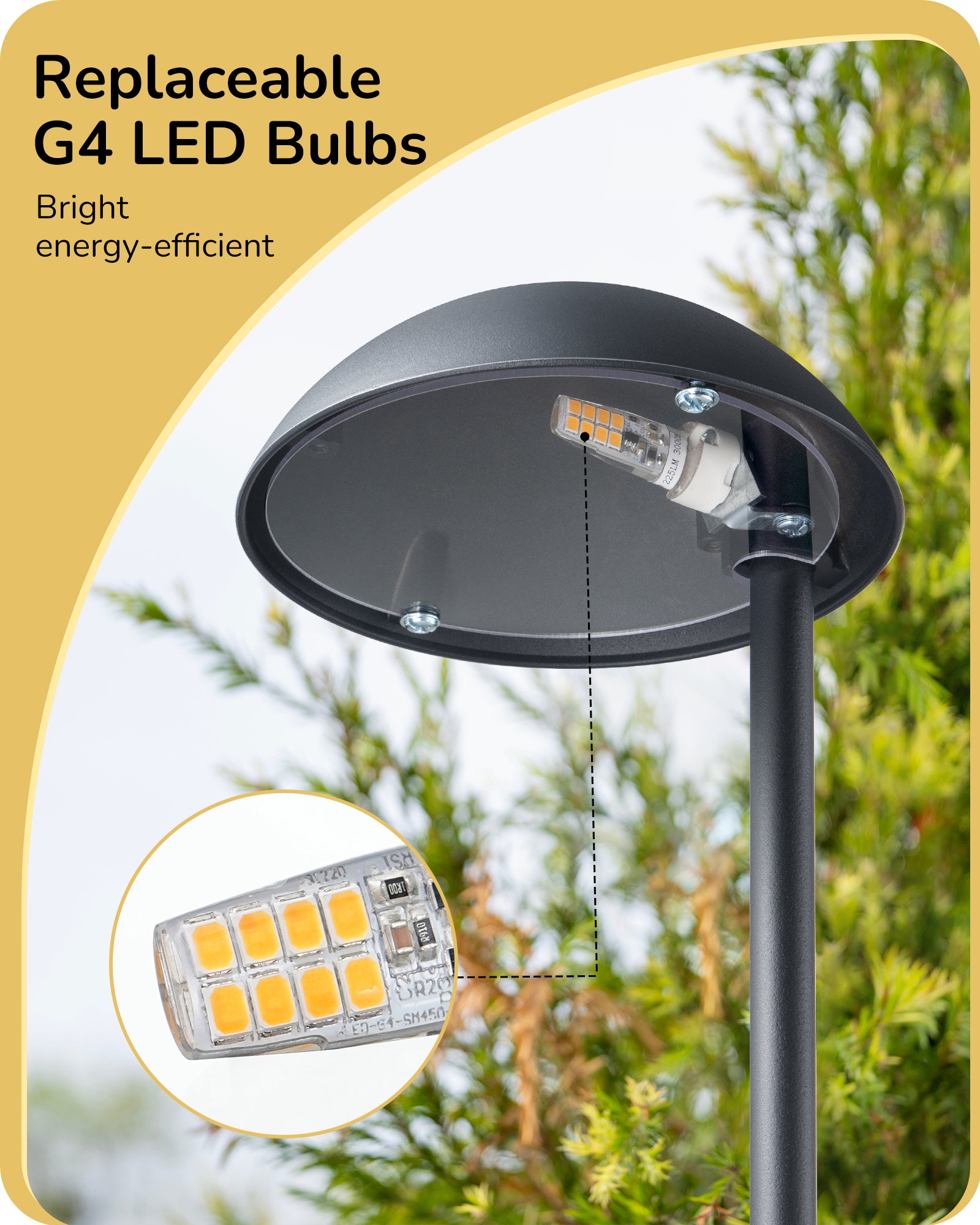 EDISHINE 3W 3000K Low Voltage Landscape Lights, 50,000 Hrs,  4 Pack-HGSL37A