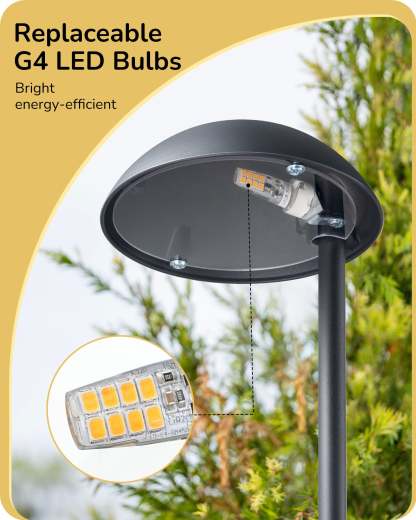 EDISHINE 3W 3000K Low Voltage Landscape Lights, 50,000 Hrs,  4 Pack-HGSL37A