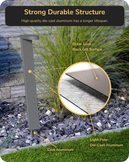 EDISHINE 4 Pack Low Voltage Landscape Lights, 2700K 100LM 5.5W CRI 80 Waterproof, 50,000Hrs LED, Aluminum-HGSL38A