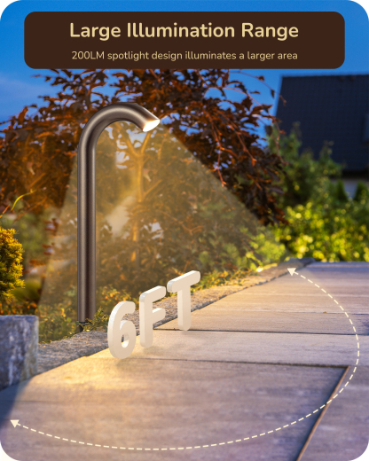 EDISHINE Low Voltage Landscape Lights, 3W 3000K 200LM, IP65, CRI80 Aluminum Candy Cane Light, Bronze-HGSL39B