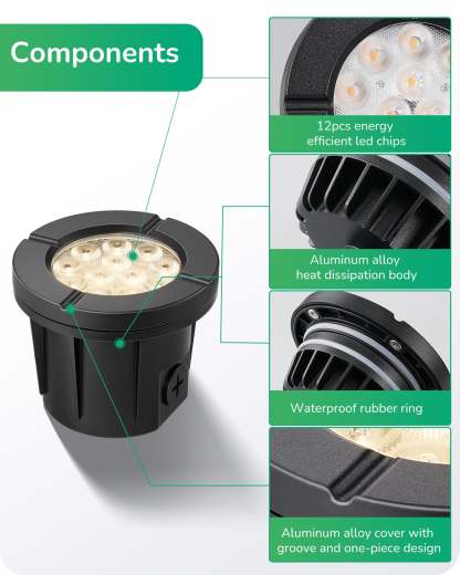 EDISHINE 8 Pack 3.5 Inch Low Voltage LED Well Lights, 8W 3000K 600LM AC/DC,12-24V IP67 Waterproof-HGSL50A