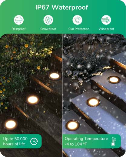 EDISHINE 8 Pack 3.5 Inch Low Voltage LED Well Lights, 8W 3000K 600LM AC/DC,12-24V IP67 Waterproof-HGSL50A