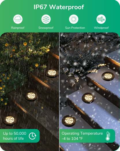 EDISHINE 8 Pack Low Voltage landscape lighting, 8W 12-24V AC/DC, 3000K 500LM IP67 Waterproof-HGSL51A