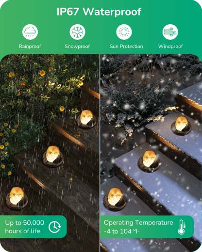 EDISHINE 8 Pack 3.5 Inch Low Voltage Landscape Lighting, 8W 3000K 515LM AC/DC,12-24V IP67 Waterproof-HGSL52A