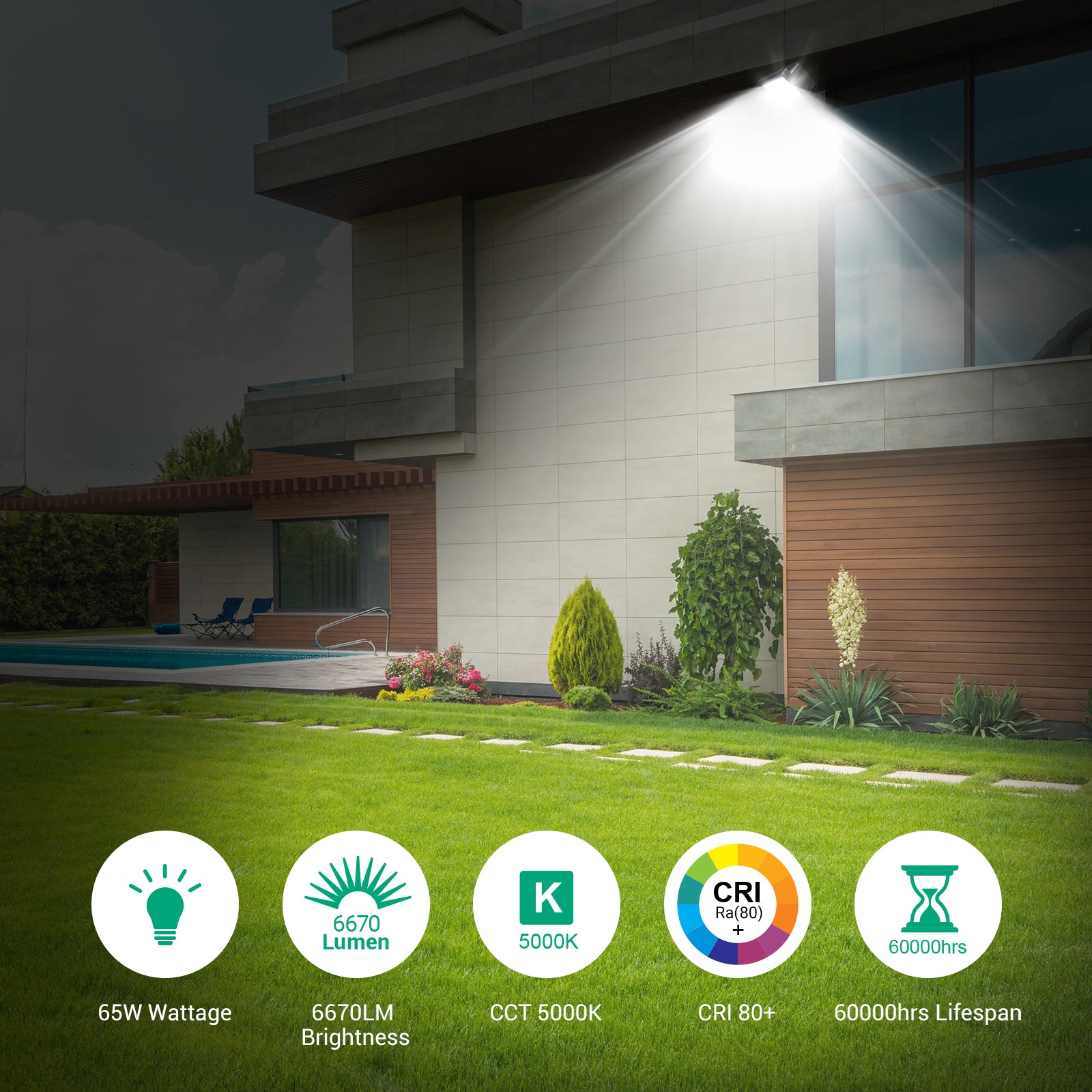 EDISHINE 65W LED Security Lights Motion Sensor Outdoor Light, 6670LM Dusk to Dawn Flood Light, 3 Modes, 5000K, IP65 Waterproof, Exterior Flood Light for Garage, Yard-HHSL04A1