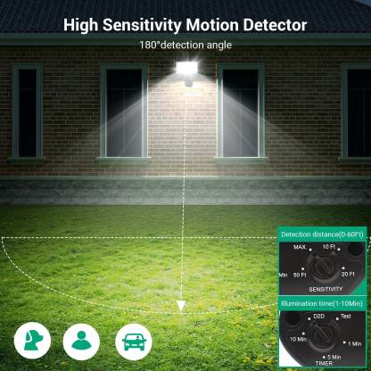EDISHINE 65W LED Security Lights Motion Sensor Outdoor Light, 6670LM Dusk to Dawn Flood Light, 3 Modes, 5000K, IP65 Waterproof, Exterior Flood Light for Garage, Yard-HHSL04A1