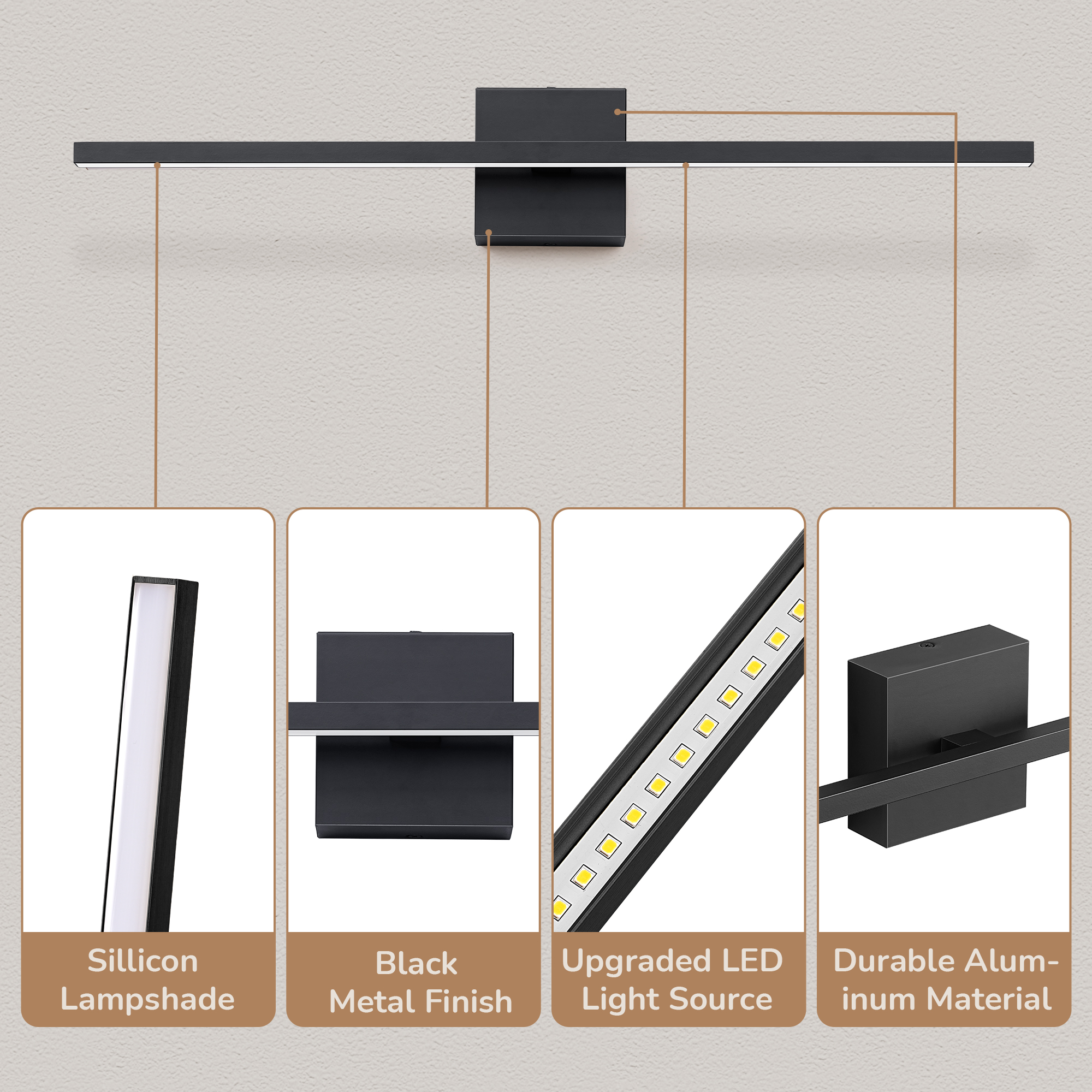 EDISHINE 28” Dimmable Led Bath Bar-HHVL05B