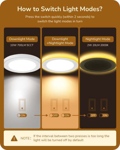 EDISHINE Dimmable 12 Pack Recessed Lighting 6 Inch with Night Light-HJRL06B