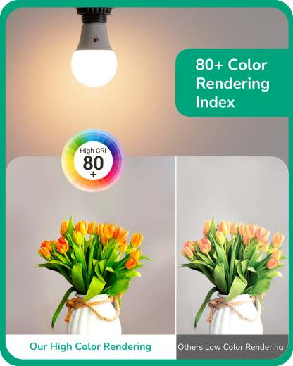 EDISHINE Dusk to Dawn Light Bulbs, 2700K Warm White Glow, 9W(60W Equivalent), E26 Base (4 Pack)-HLBA19J-B2B