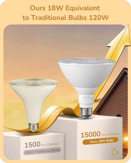 EDISHINE 3000K Warm Light 1800LM LED PAR38 Dimmable Flood Light Outdoor Bulb 4 Pack, 18W (120W Equivalent)-HLBP38H