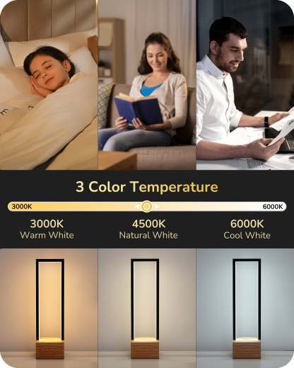 EDISHINE MAX 350LM Dimmable LED Table Lamp with 3 Colors Temperature-HLTL02X