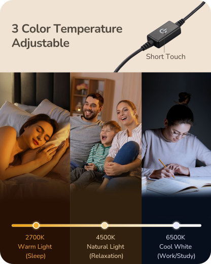 EDISHINE Dimmable LED Table Lamp-HLTL12U