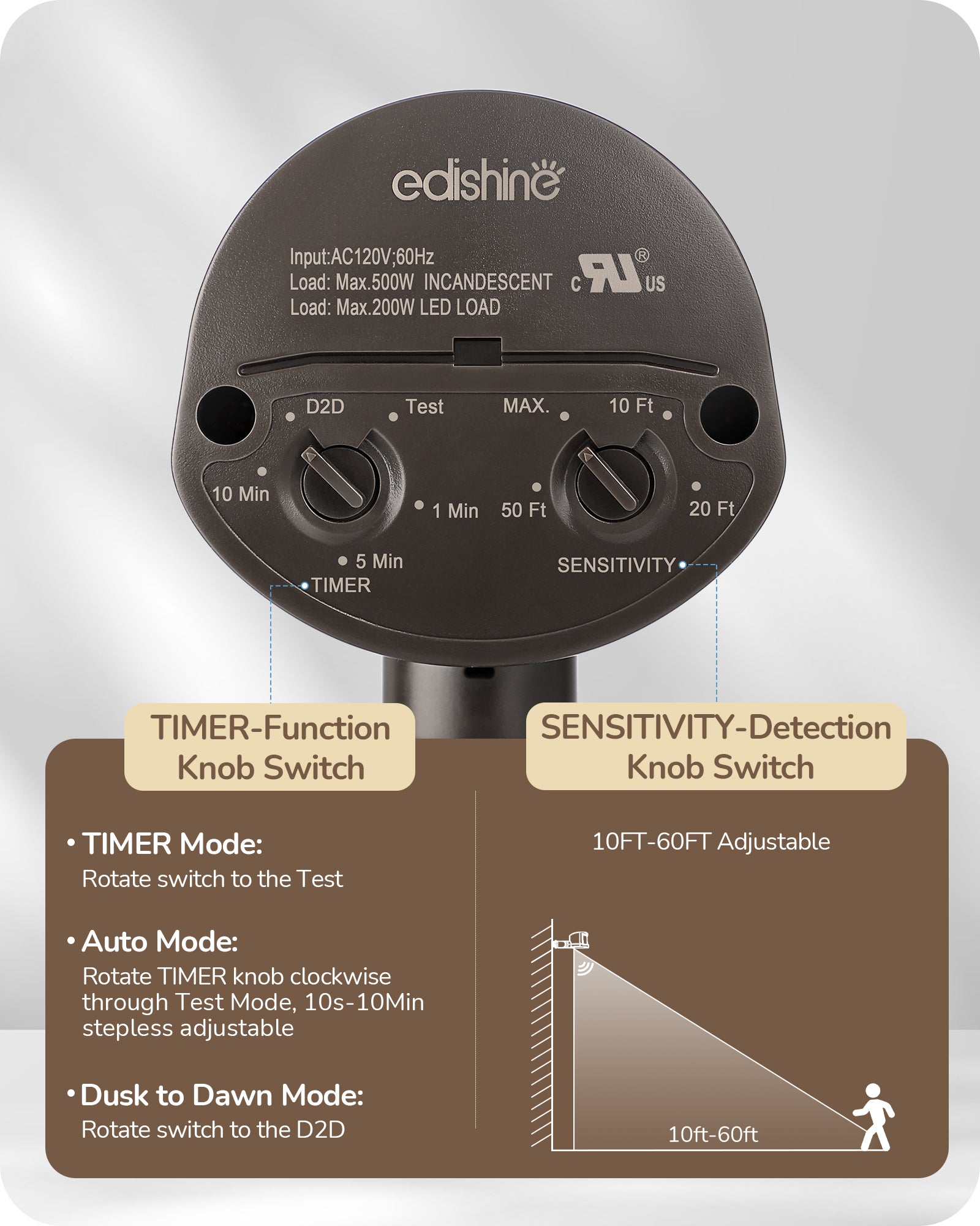 EDISHINE 180-Degree Automatic Dusk to Dawn Motion Sensor, 2 Pack-HMSS01D-B2B