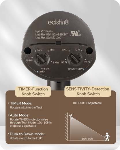 EDISHINE 180-Degree Automatic Dusk to Dawn Motion Sensor, 2 Pack-HMSS01D-B2B
