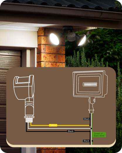 EDISHINE 180-Degree Automatic Dusk to Dawn Motion Sensor, 2 Pack-HMSS01D-B2B