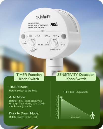 EDISHINE 180-Degree Automatic Dusk to Dawn Motion Sensor, White, 2 Pack-HMSS02D-B2B