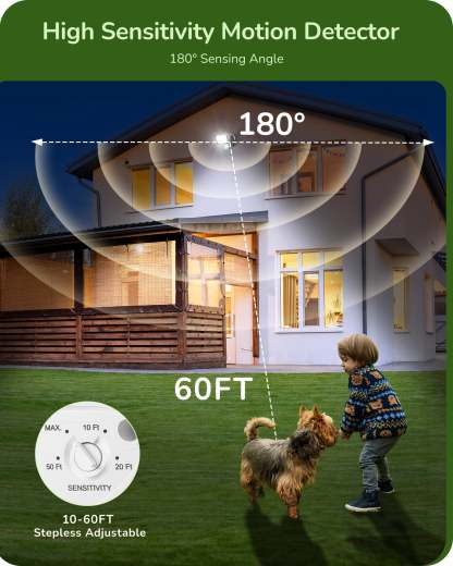 EDISHINE 180-Degree Automatic Dusk to Dawn Motion Sensor, White, 2 Pack-HMSS02D-B2B