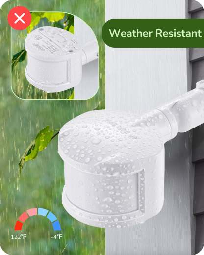 EDISHINE 180-Degree Automatic Dusk to Dawn Motion Sensor, White, 2 Pack-HMSS02D-B2B