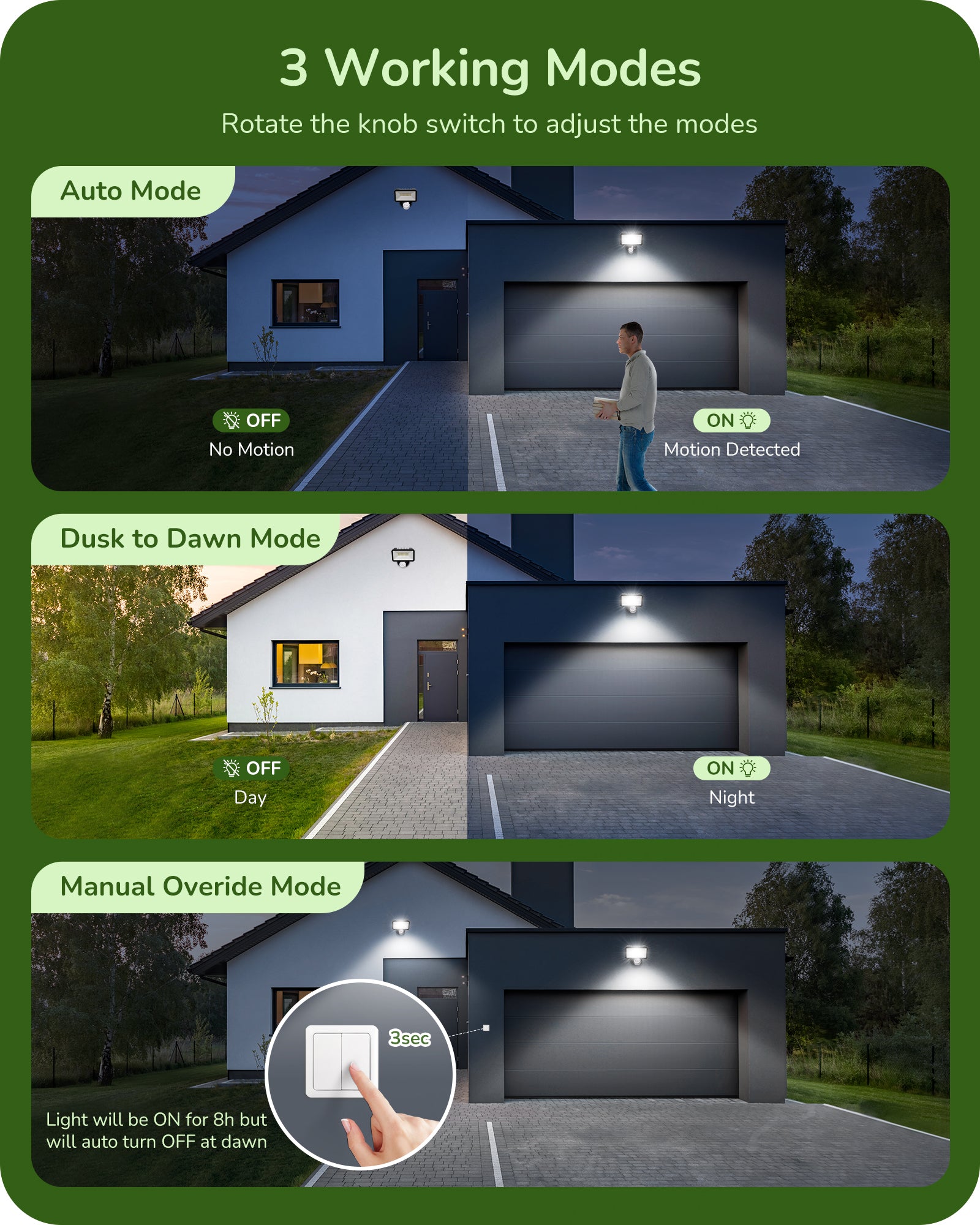 EDISHINE 180-Degree Automatic Dusk to Dawn Motion Sensor, White, 2 Pack-HMSS02D-B2B
