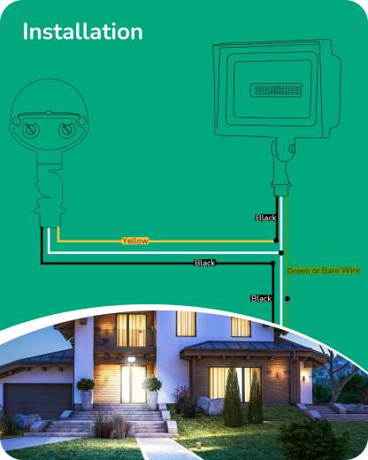 EDISHINE Automatic Dusk to Dawn, 180-Degree Motion Sensor, 2 Pack-HMSS03D