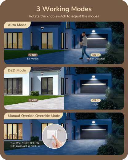 EDISHINE Dusk to Dawn 240° Motion Sensor, Brown, 2 Pack-HMSS10D