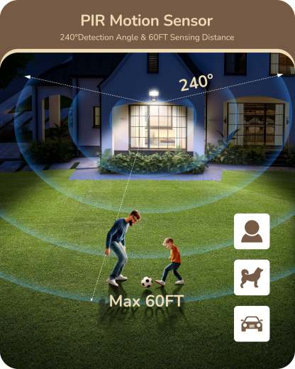 EDISHINE Dusk to Dawn 240° Motion Sensor, Brown, 2 Pack-HMSS10D
