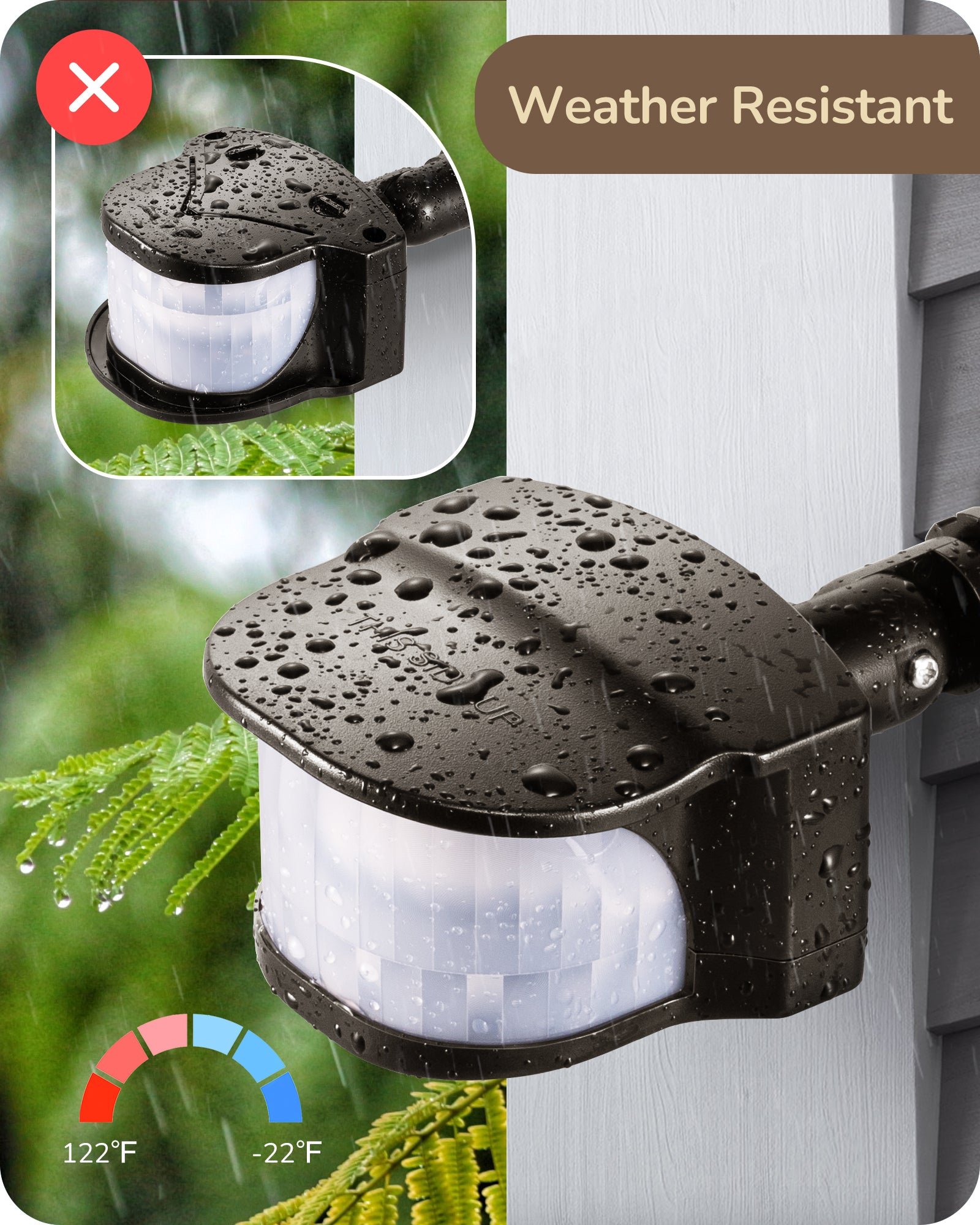 EDISHINE Dusk to Dawn 240° Motion Sensor, Brown, 2 Pack-HMSS10D
