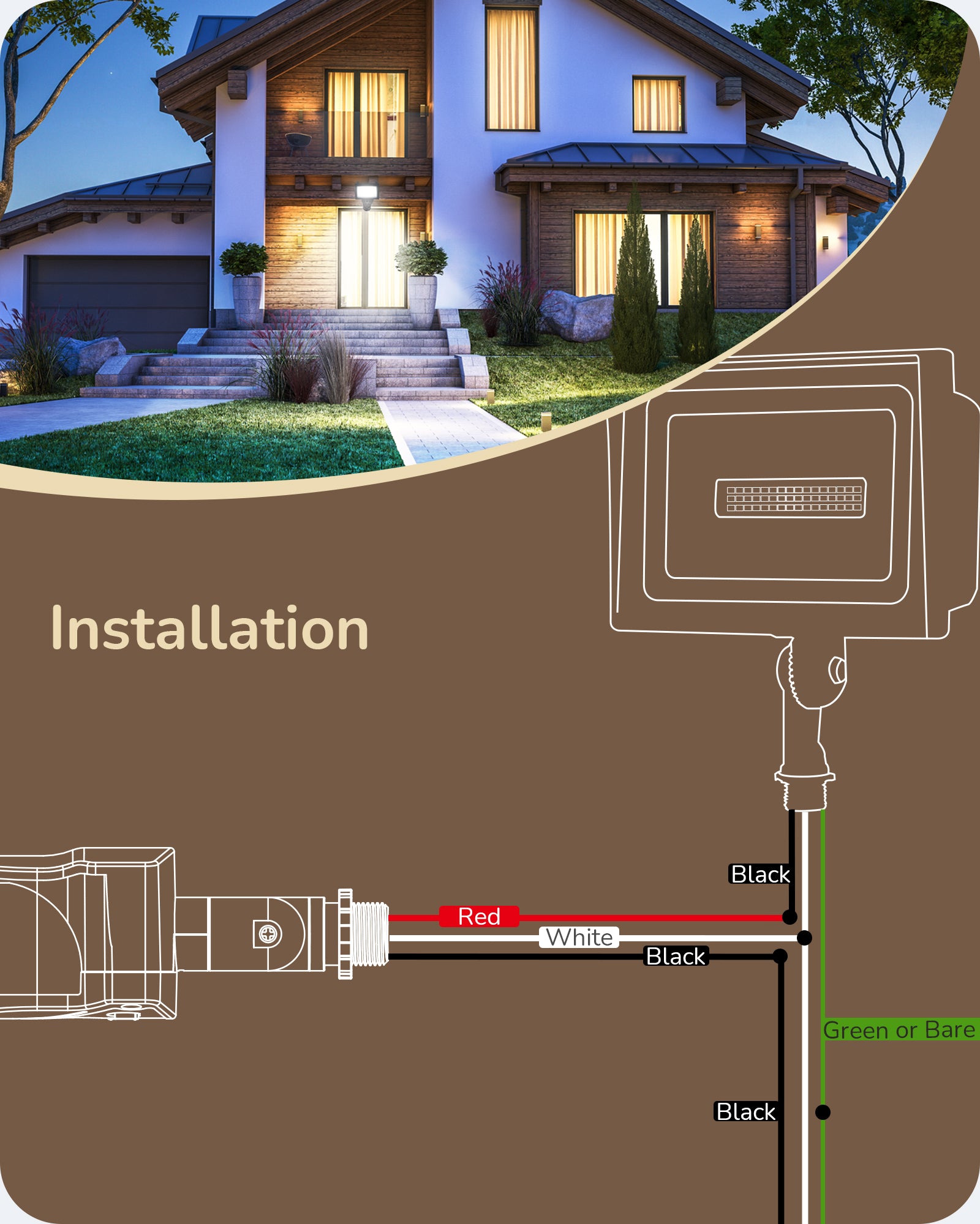 EDISHINE Dusk to Dawn 240° Motion Sensor, Brown, 2 Pack-HMSS10D