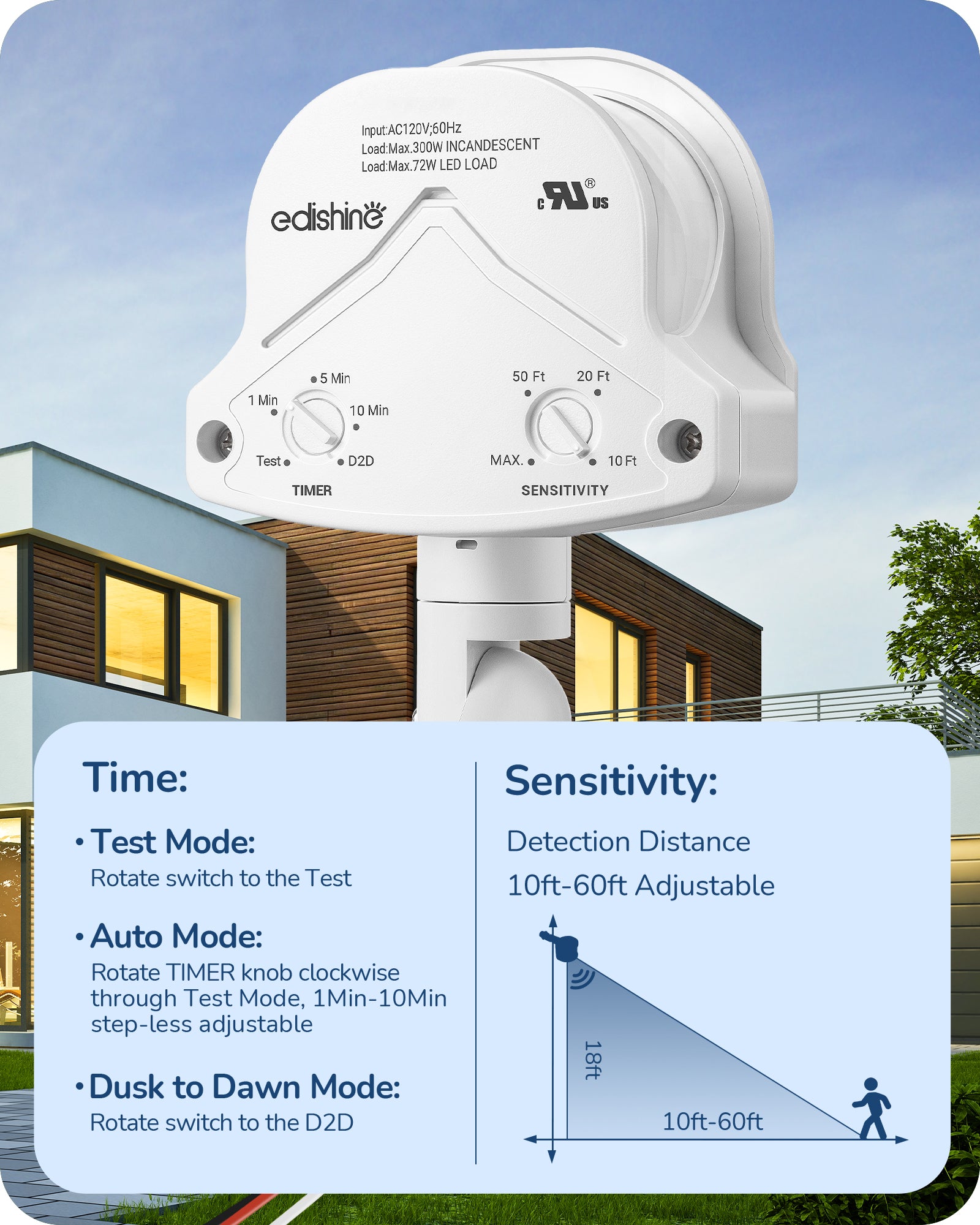 缺货下架EDISHINE Outdoor Motion Sensor with 240° Detection, White, 2 Pack-HMSS10E