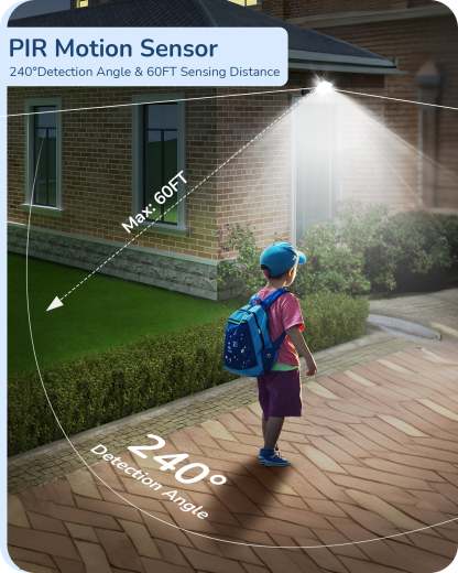 缺货下架EDISHINE Outdoor Motion Sensor with 240° Detection, White, 2 Pack-HMSS10E