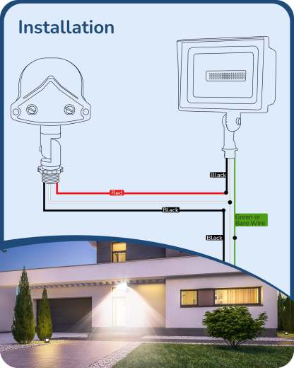 缺货下架EDISHINE Outdoor Motion Sensor with 240° Detection, White, 2 Pack-HMSS10E