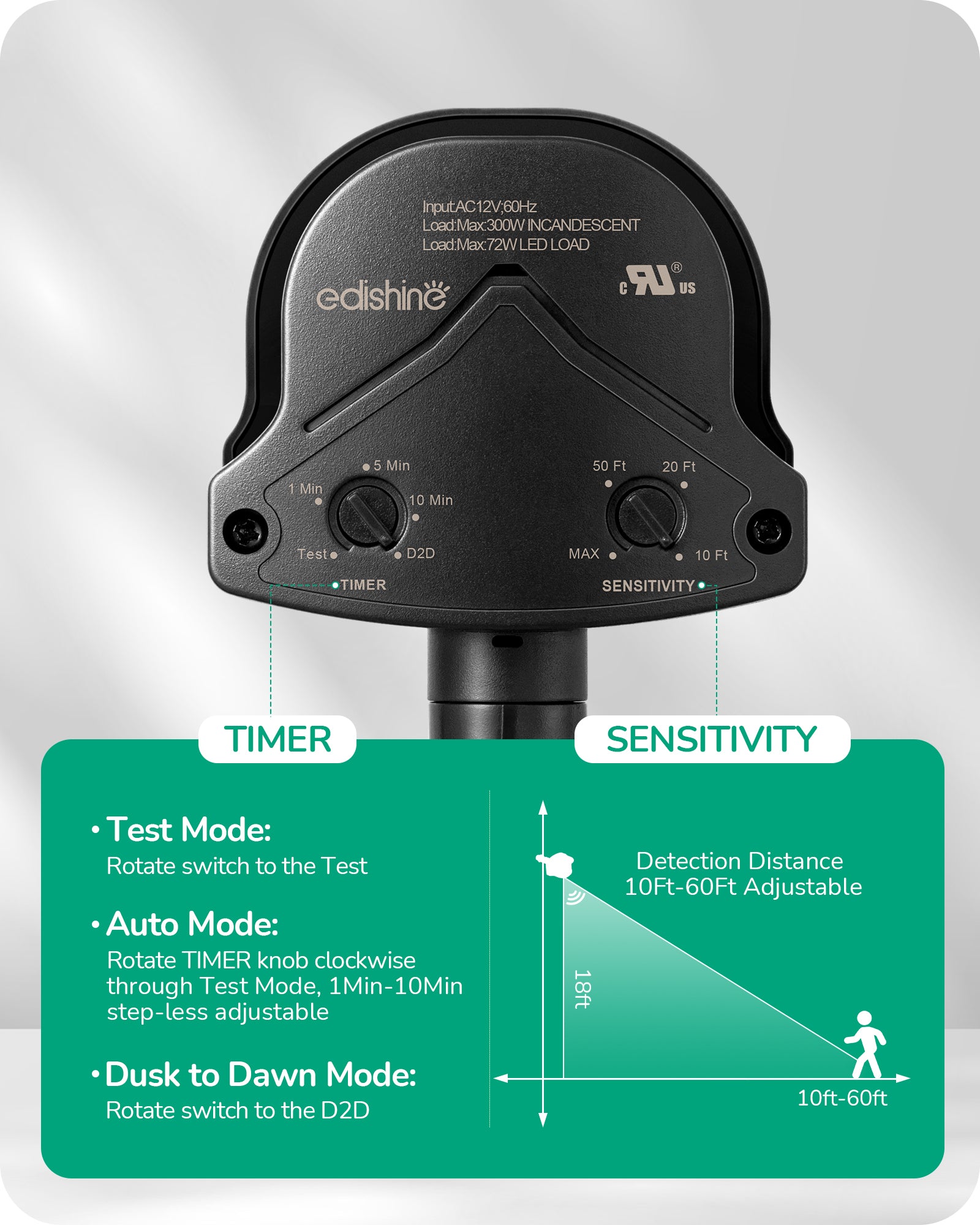 EDISHINE Dusk to Dawn Motion Sensor with 240° Detection Range, Black, 2 Pack- HMSS10F
