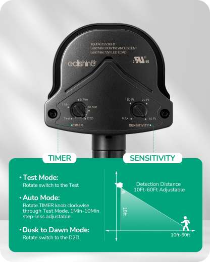 EDISHINE Dusk to Dawn Motion Sensor with 240° Detection Range, Black, 2 Pack- HMSS10F