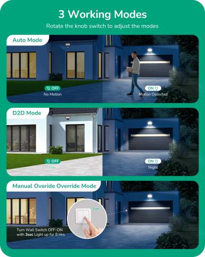 EDISHINE Dusk to Dawn Motion Sensor with 240° Detection Range, Black, 2 Pack- HMSS10F