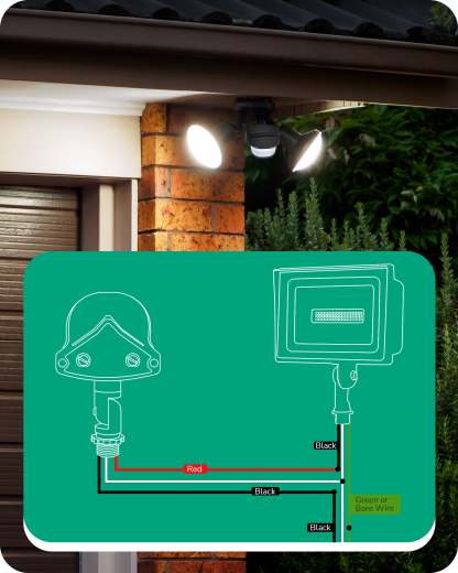 EDISHINE Dusk to Dawn Motion Sensor with 240° Detection Range, Black, 2 Pack- HMSS10F