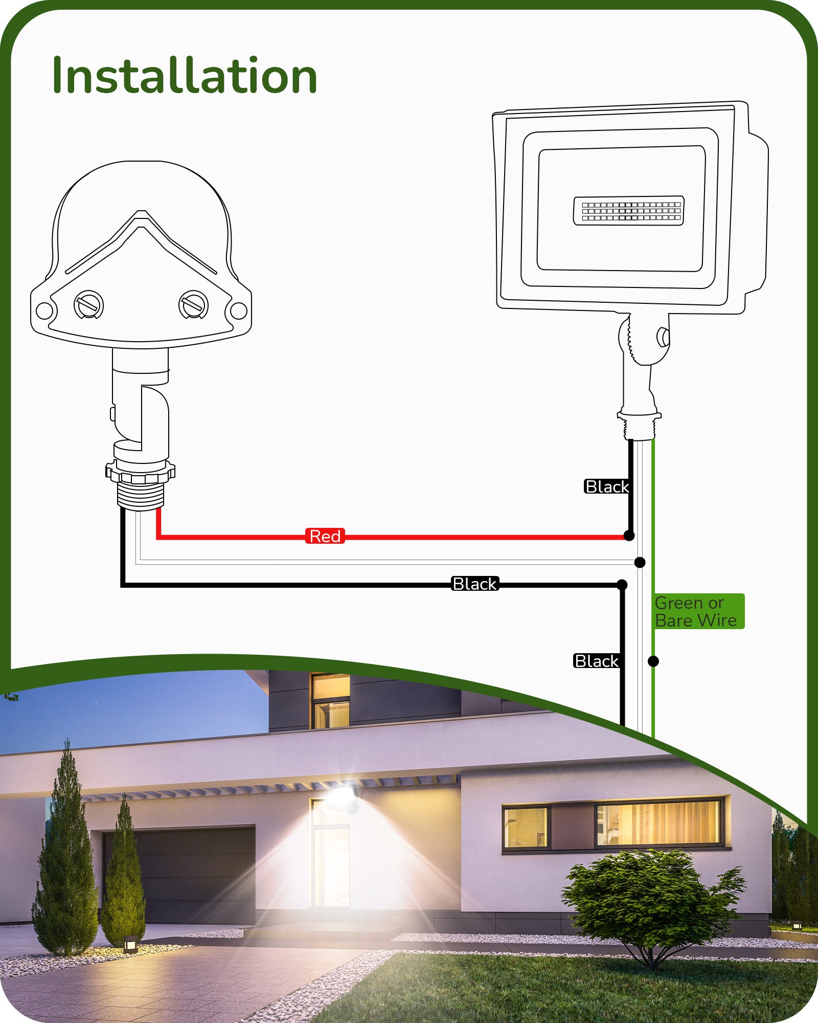 EDISHINE 240 Degree Automatic Dusk to Dawn White Motion Sensor-HMSS10W-B2B