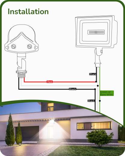 EDISHINE 240 Degree Automatic Dusk to Dawn White Motion Sensor-HMSS10W-B2B