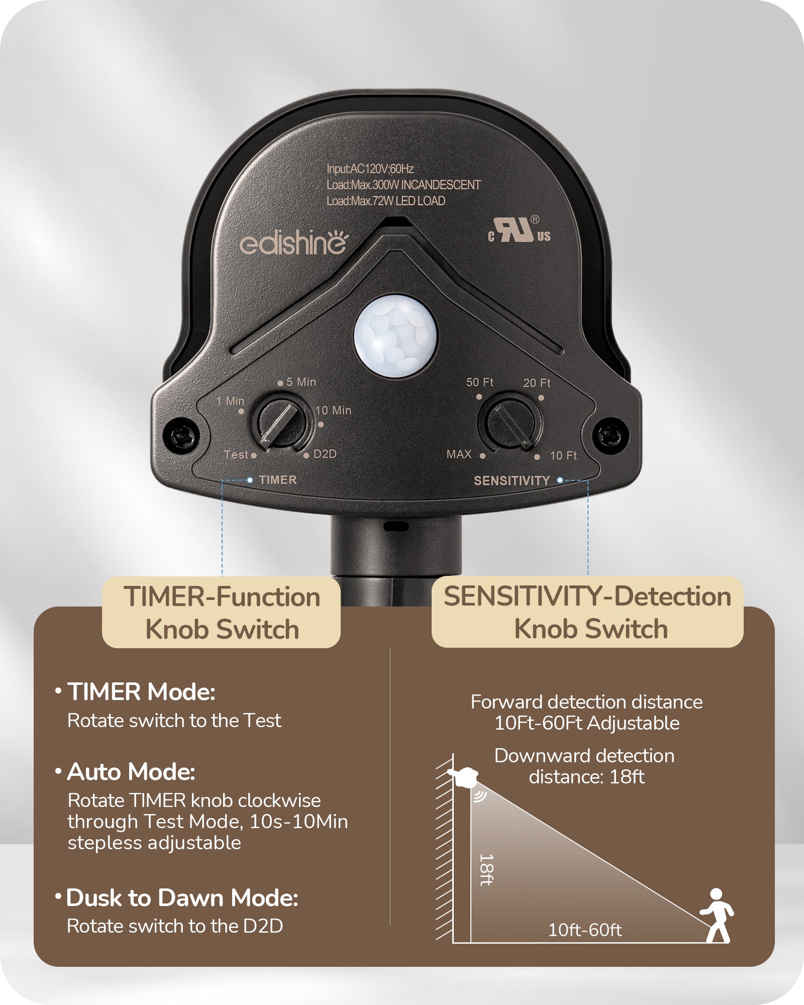 EDISHINE Automatic 240° & 360° Dusk to Dawn Motion Sensor with 3 Modes-HMSS11A-B2B