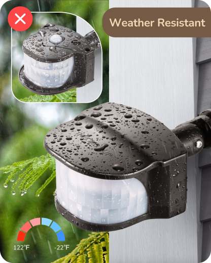 EDISHINE Automatic 240° & 360° Dusk to Dawn Motion Sensor with 3 Modes-HMSS11A-B2B