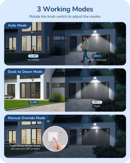 EDISHINE Automatic Dusk to Dawn Motion Sensor with 240° & 360° Sensing Angle-HMSS11B