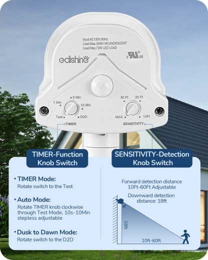 EDISHINE Automatic Dusk to Dawn Motion Sensor with 240° & 360° Sensing Angle-HMSS11B