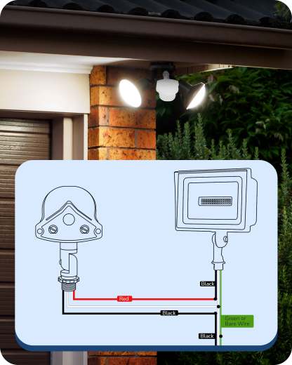EDISHINE Automatic Dusk to Dawn Motion Sensor with 240° & 360° Sensing Angle-HMSS11B