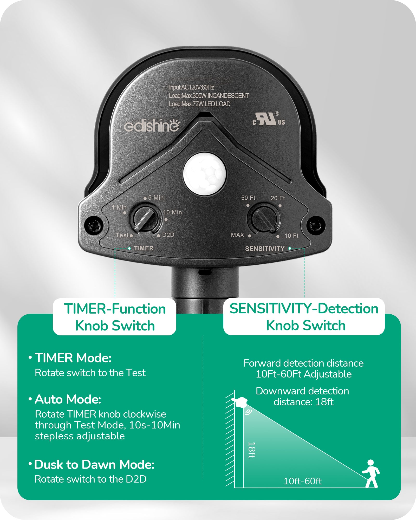 EDISHINE Automatic Motion Sensor with 240° & 360° Sensing Angle, Black-HMSS11C