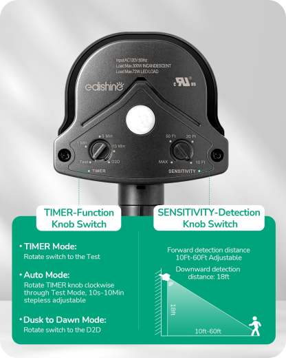 EDISHINE Automatic Motion Sensor with 240° & 360° Sensing Angle, Black-HMSS11C