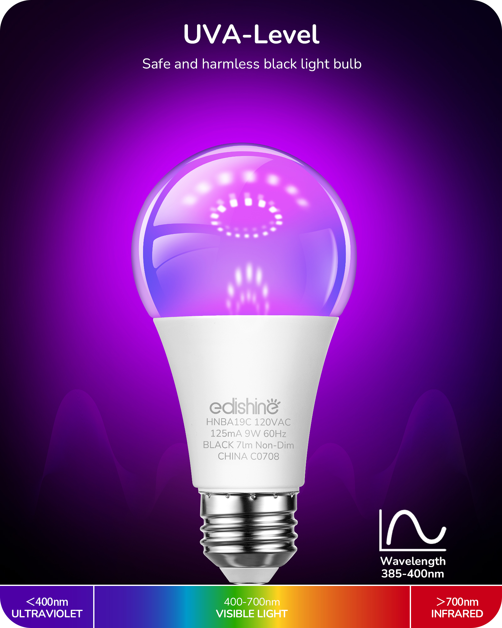 EDISHINE 6 Pack Black Light Bulb, 120V 9W UV Blacklight Bulbs with UVA Level 385-400nm, A19 E26 Base, LED-HNBA19C